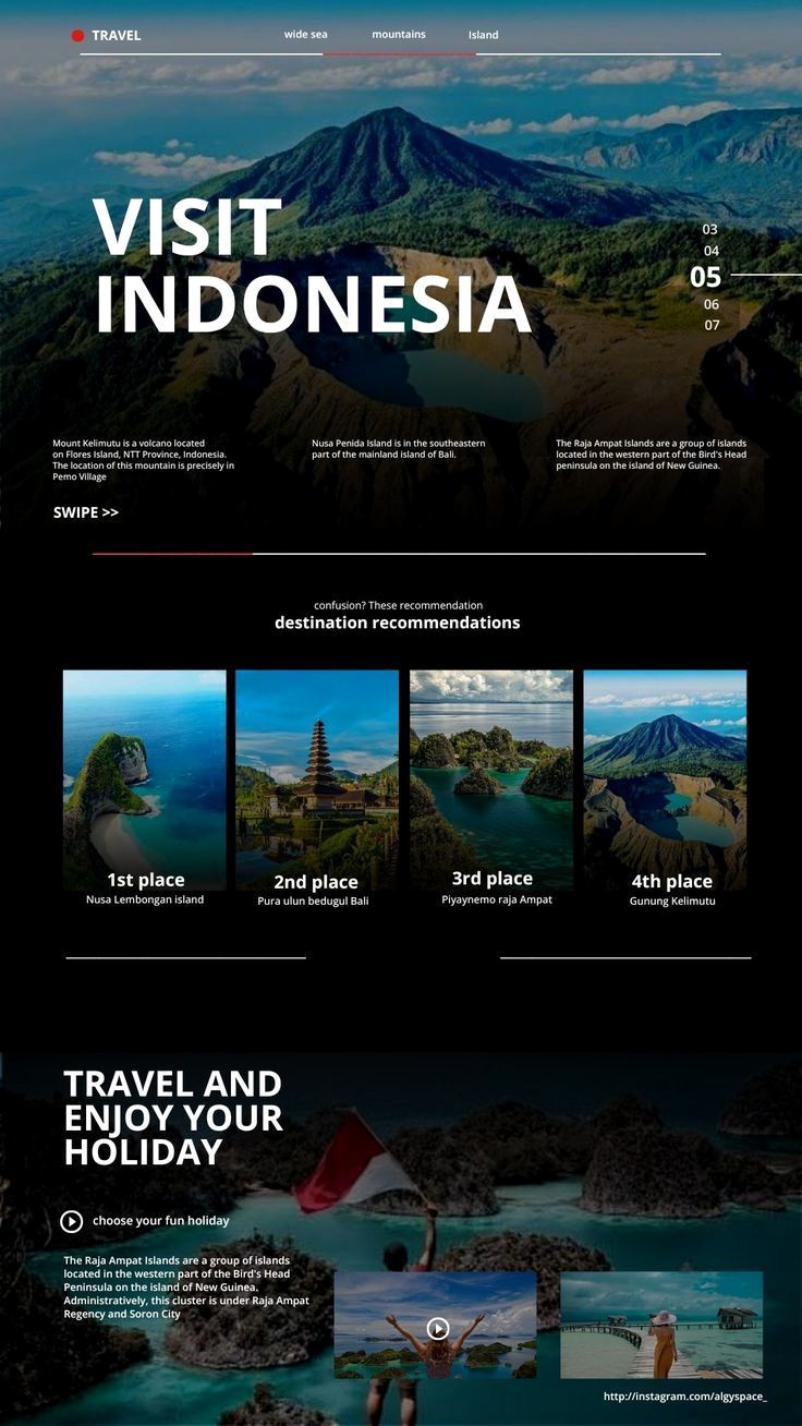 Elevate Your Travels: Sophisticated Modern Travel Designs Elevate Your Travels: Sophisticated Modern Travel Designs