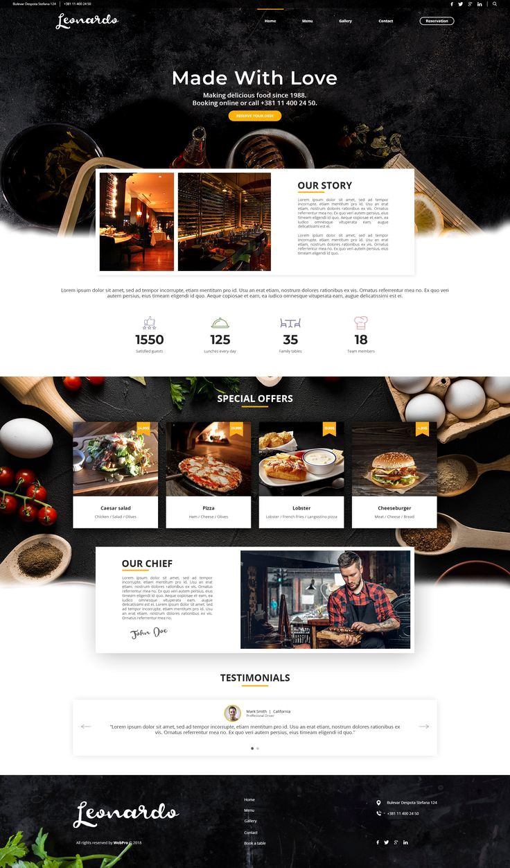 Create Your Dream Restaurant Online
